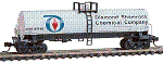 N Atlas 17,360 Tank car - Diamond Shamrock #85548