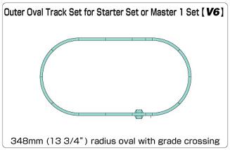 N Kato Unitrack - V6 Track Set